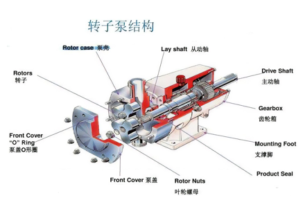 HONEST Brushless Oil Pump Motor Fully Automated Production Line