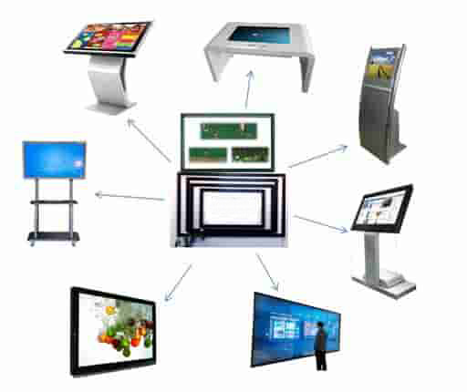 Touch screen application scenarios