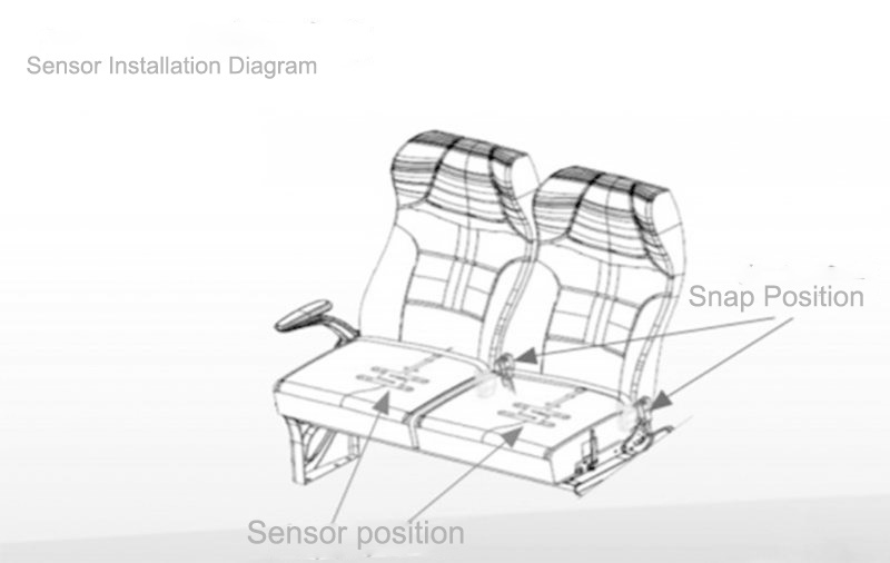 JASPER Car Seat Occupancy Sensor Installation Demonstration