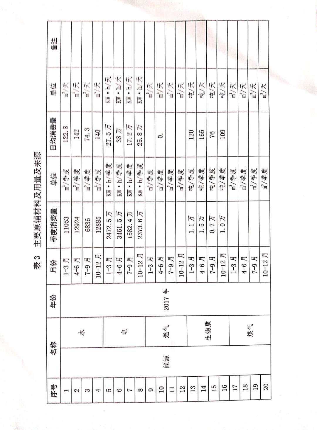应急预案