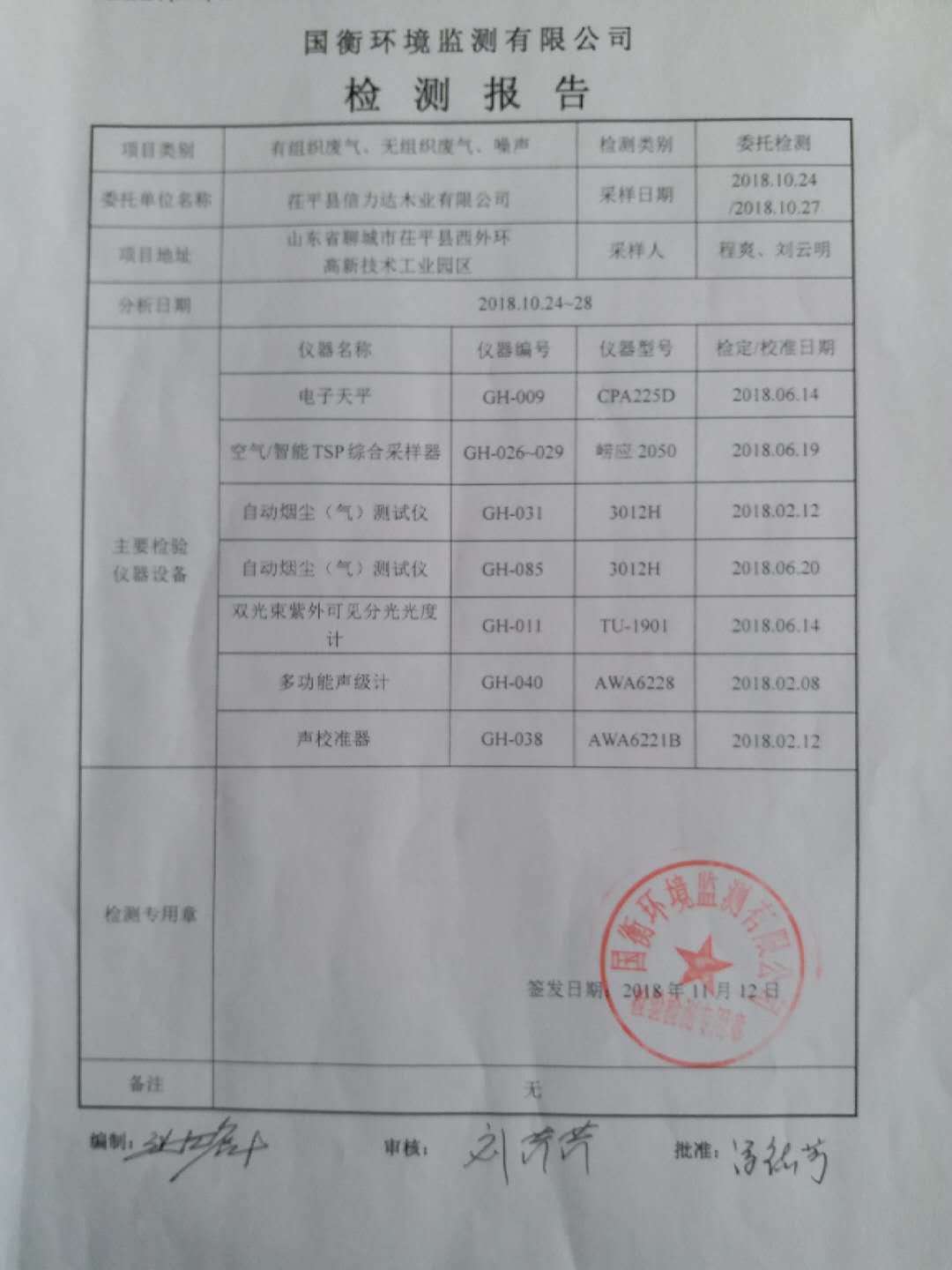 2018年第四季度检测报告
