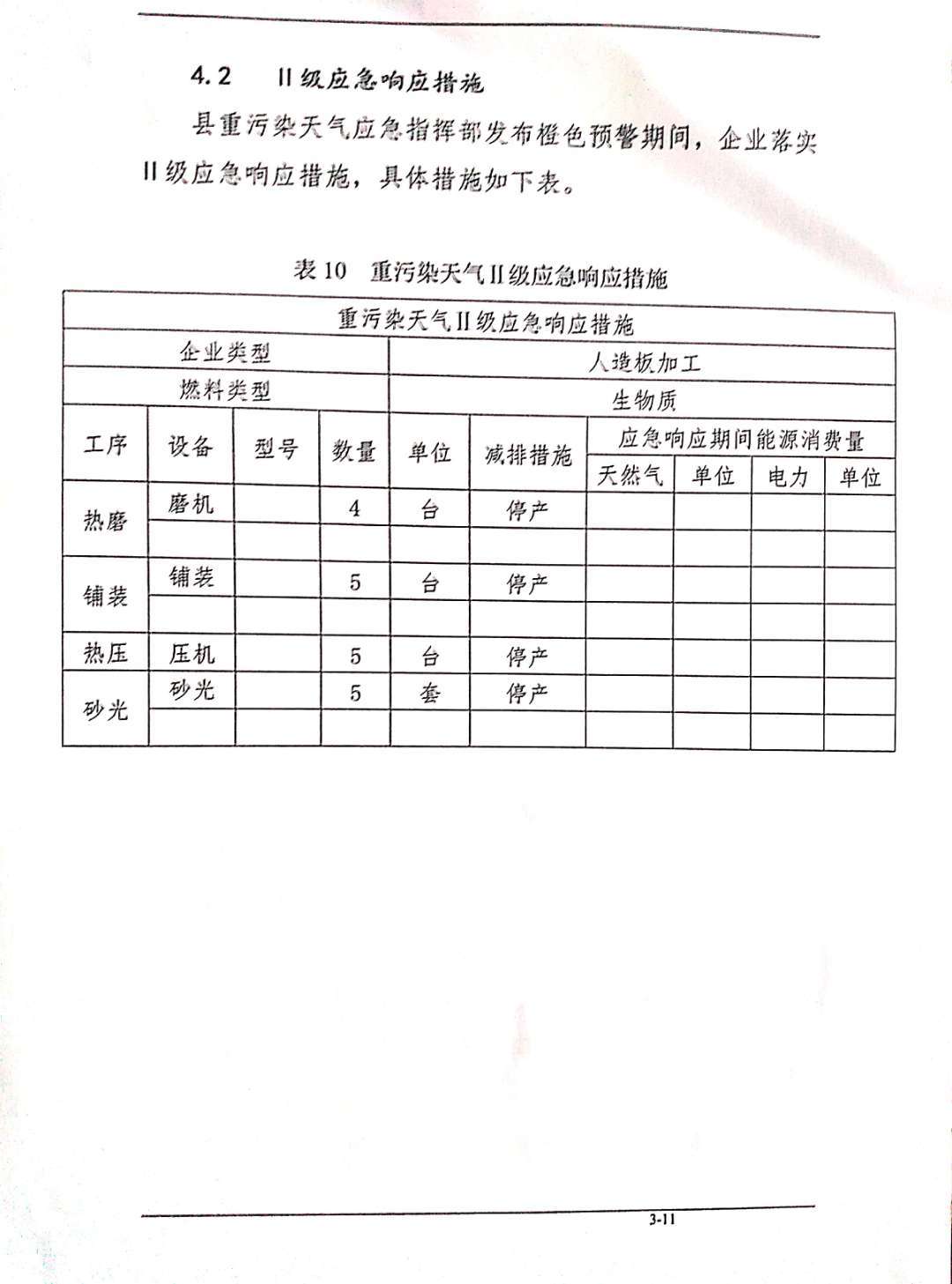 应急预案