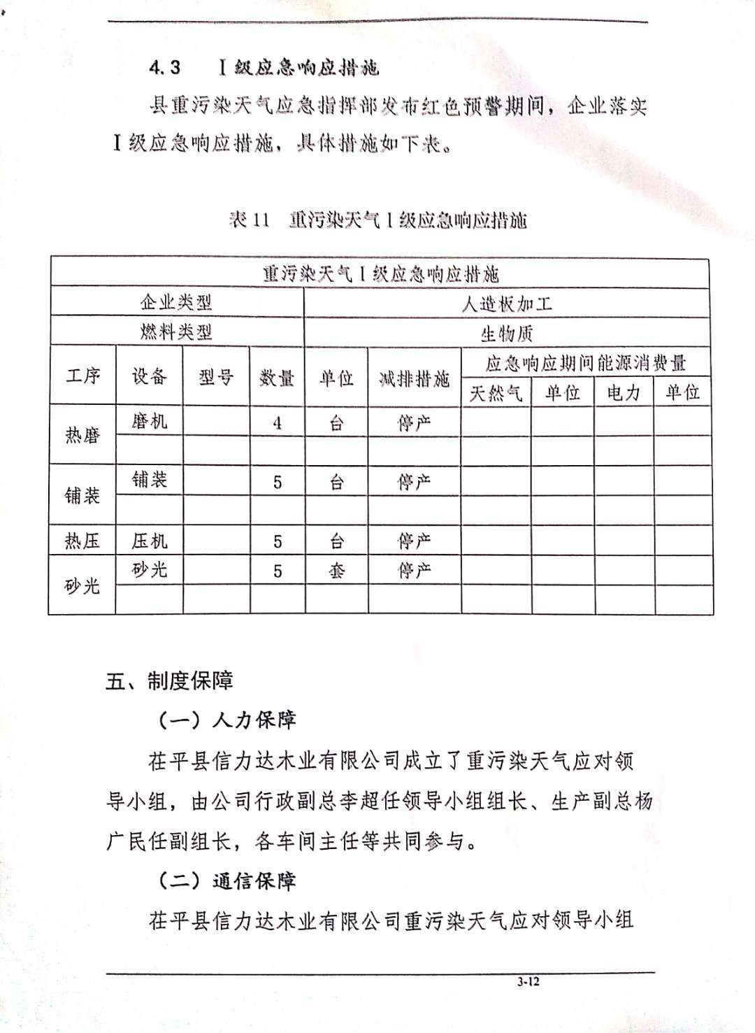 应急预案