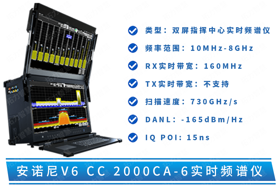 安諾尼實時頻譜分析儀SPECTRAN?V6 Command Center 2000CA-6
