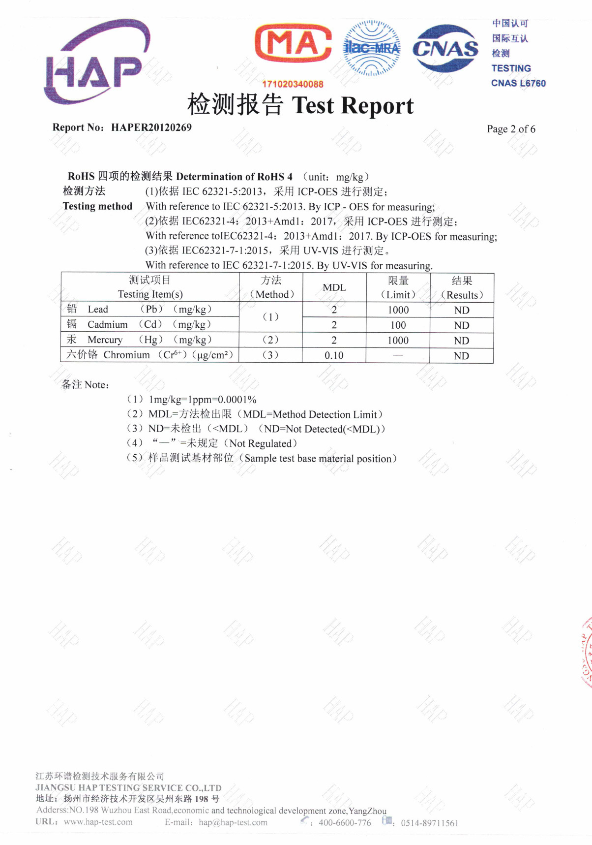 ROHS検査報告書