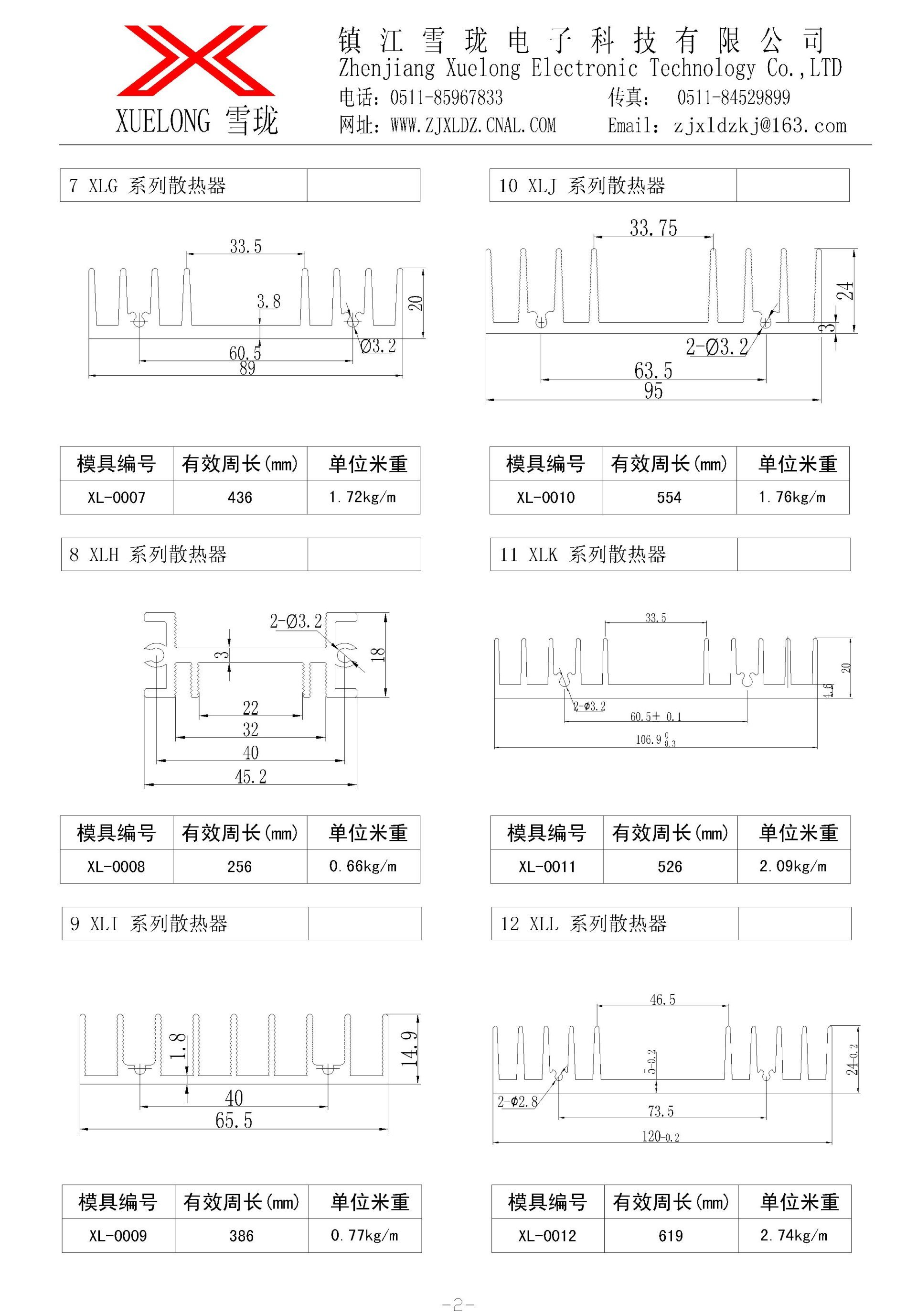 7 Model