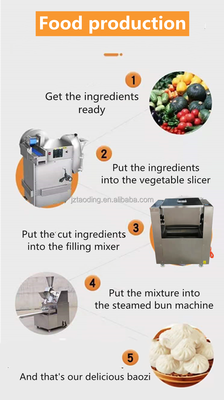 Small scale meat mixer meat mixing machine meat blender sausage stuffing  machine vegetable mixer mini slicer vegetable food choppers sauce  blender-Jiaozuo Taoding Trading Co., Ltd.