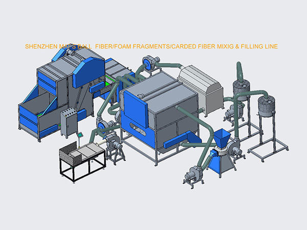 BALL FIBER MIXING & FILLING LINE