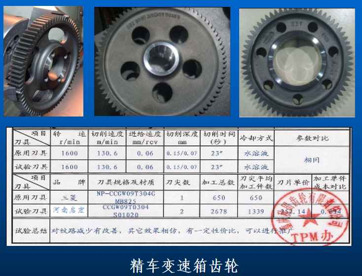 Automobile gear