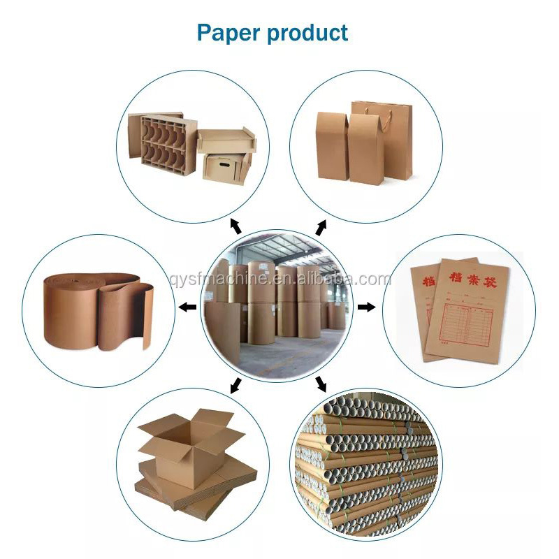 3.Paper converting section; 