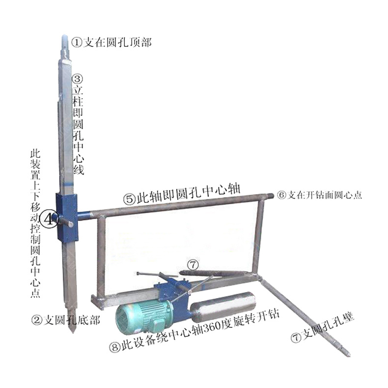 HZD-P Series Horizontal Engineering Water Mill Drilling Rig