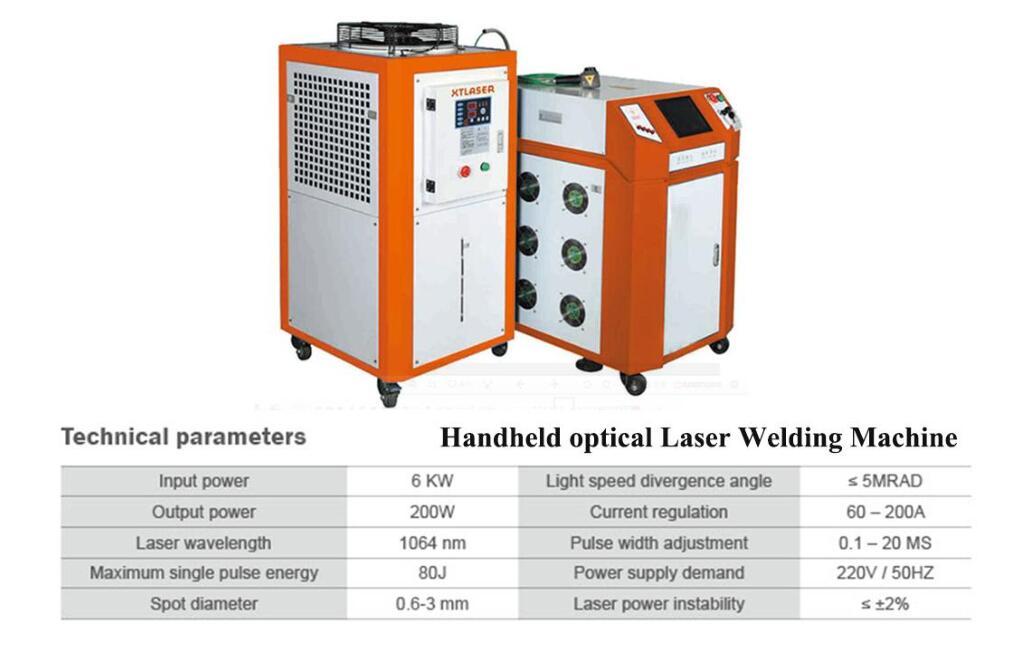 laser-welding