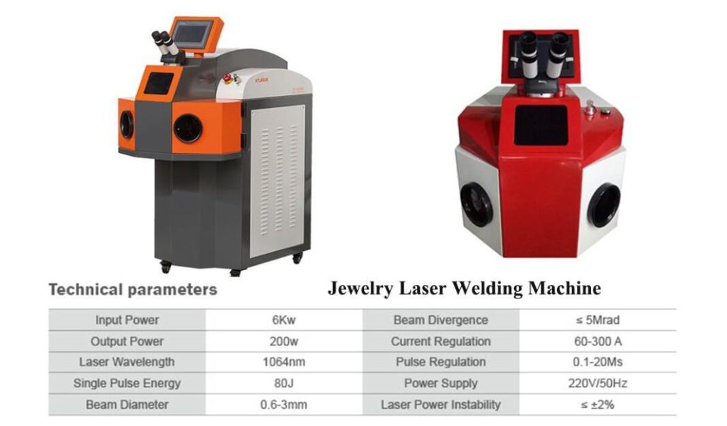 Laser Welding