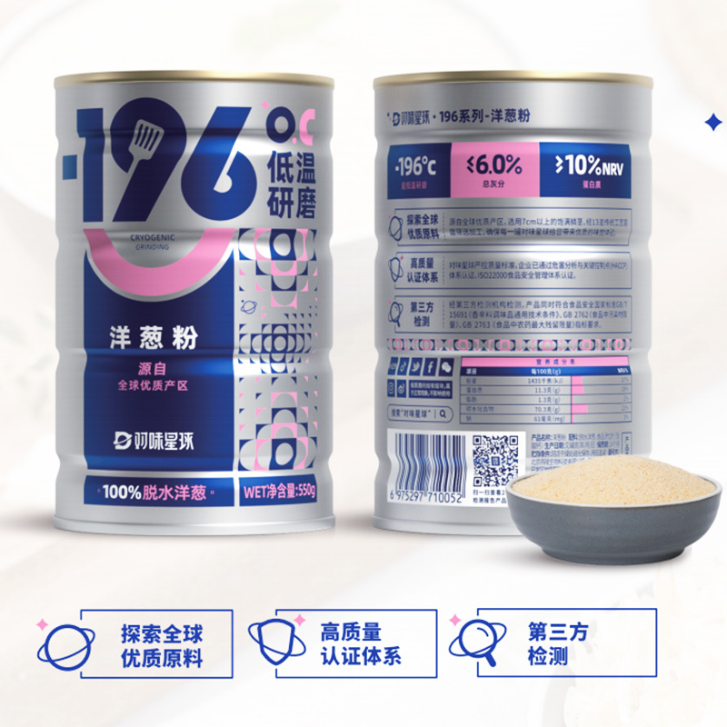 196系列-洋葱粉