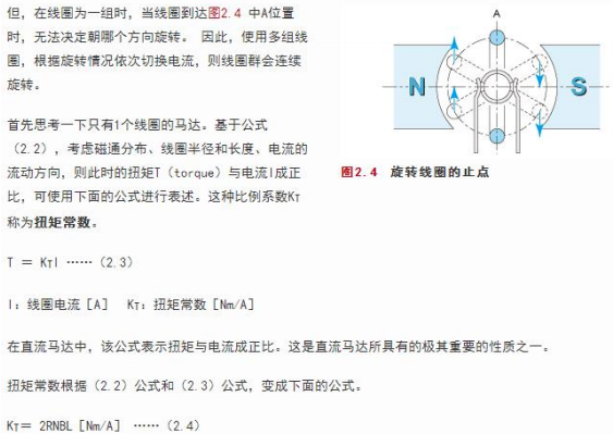 无铁芯的马达旋转原理
