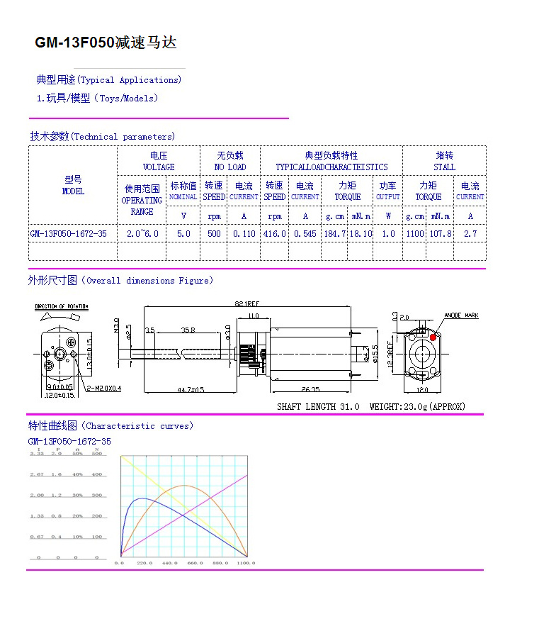 雷文斯（深圳）科技有限公司