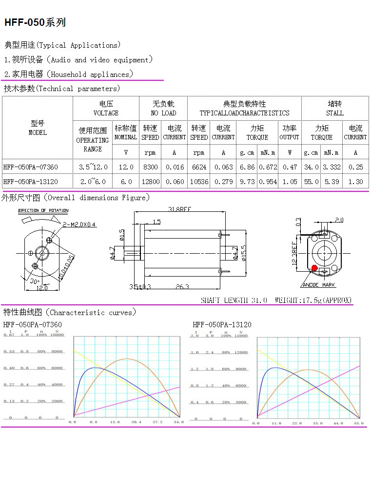 雷文斯（深圳）科技有限公司