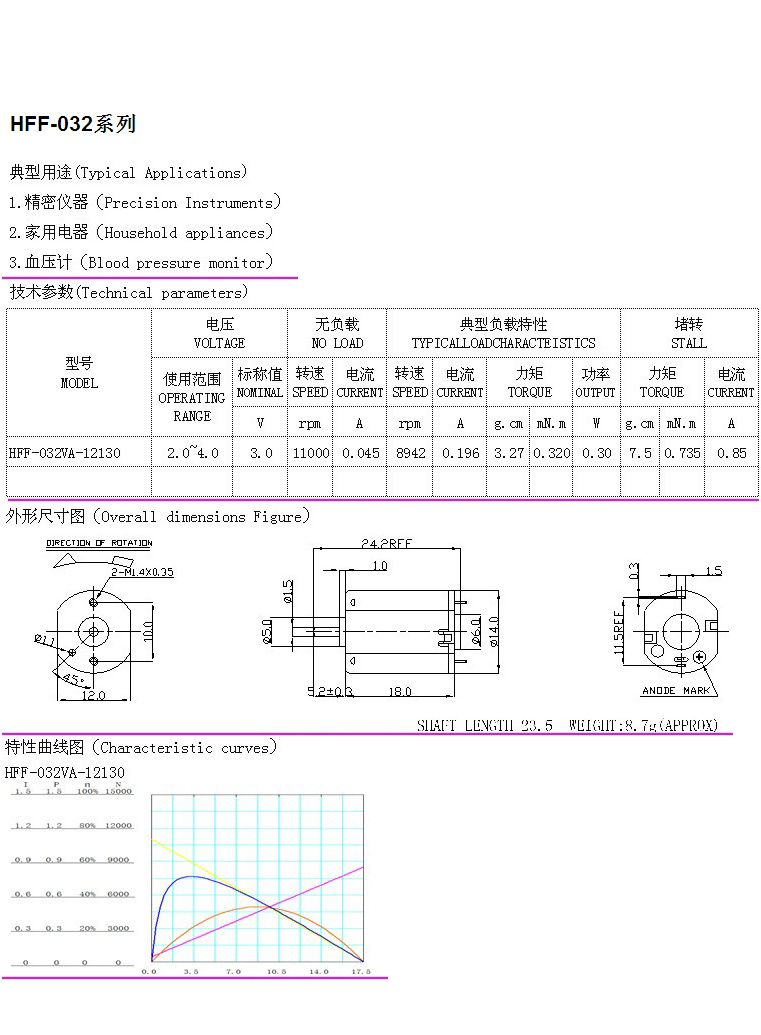 雷文斯（深圳）科技有限公司