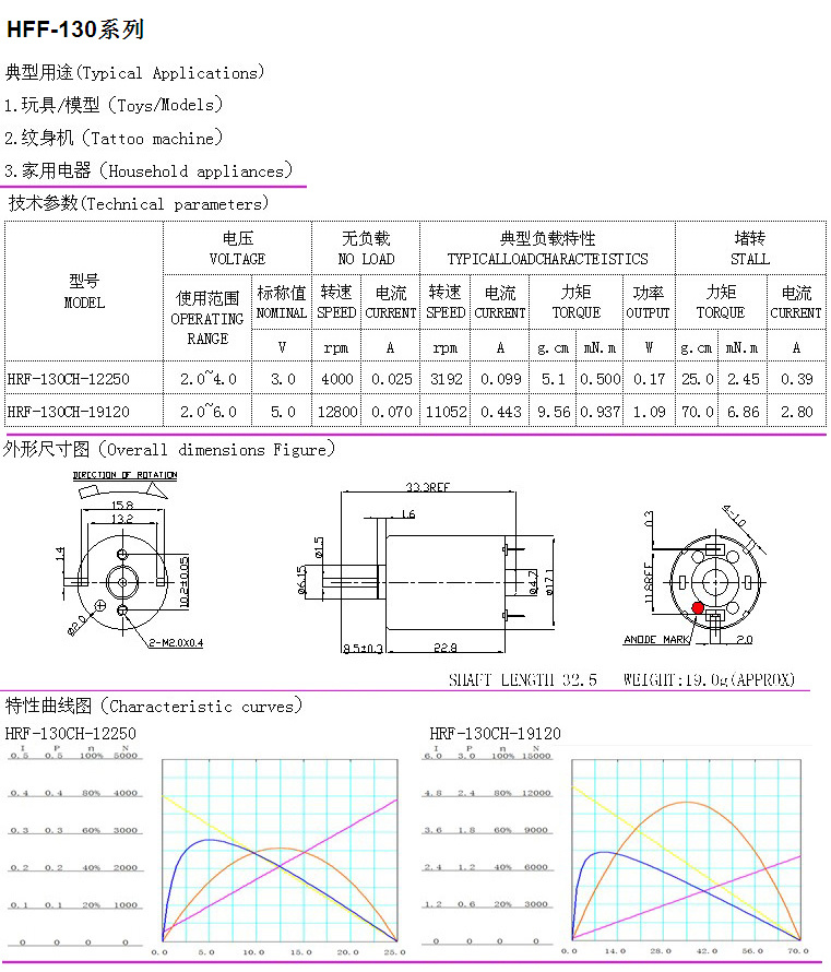 雷文斯（深圳）科技有限公司