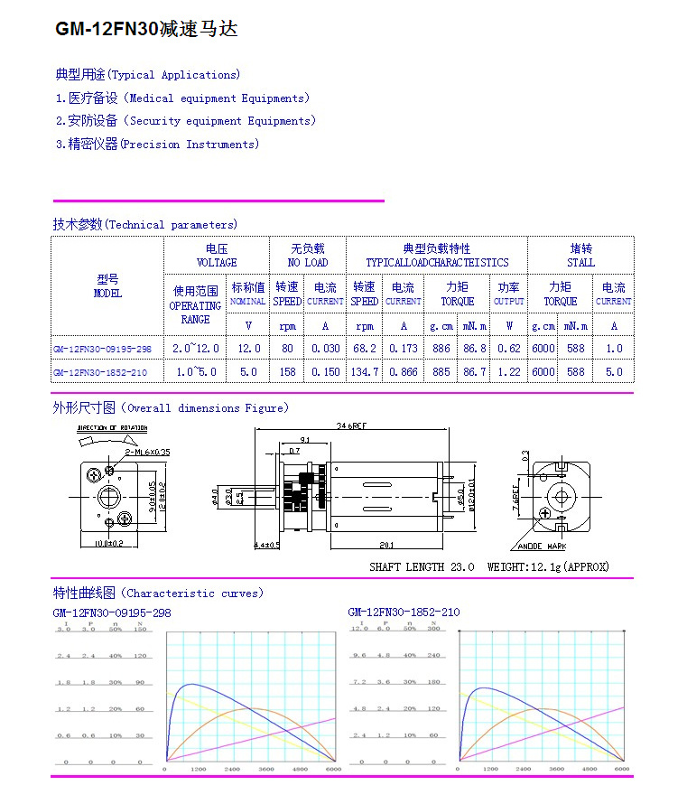 雷文斯（深圳）科技有限公司