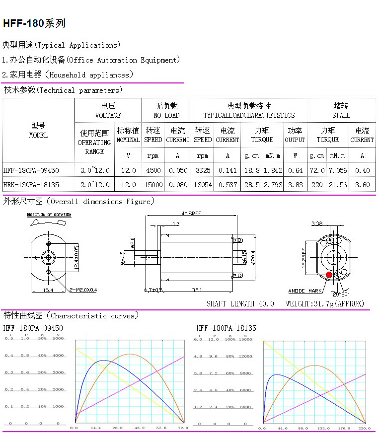 雷文斯（深圳）科技有限公司