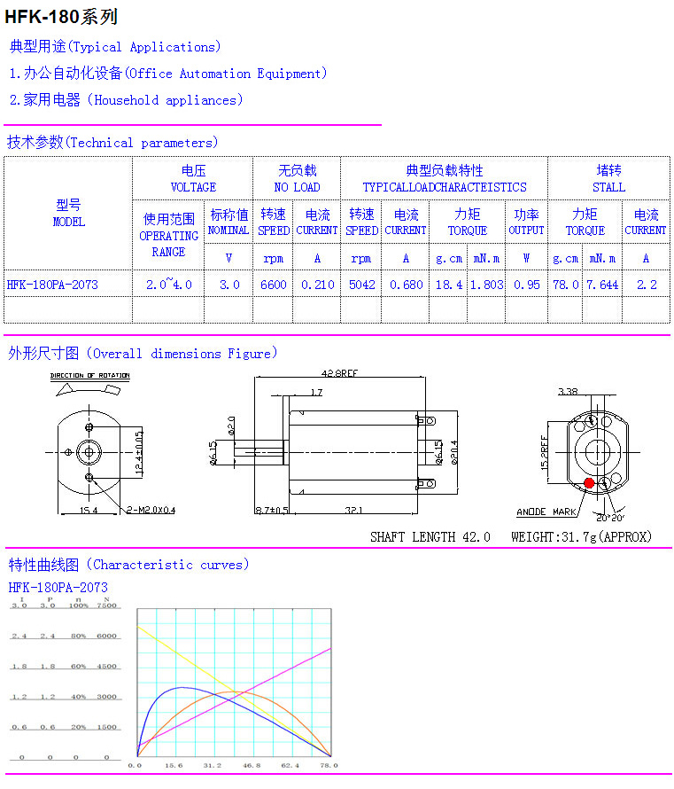 雷文斯（深圳）科技有限公司