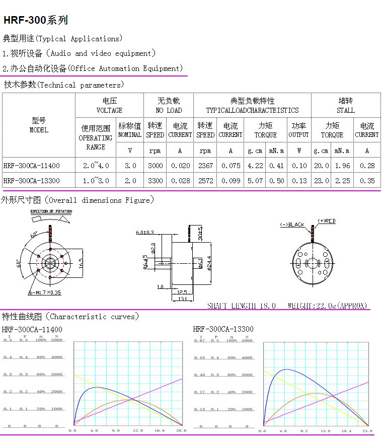 雷文斯（深圳）科技有限公司