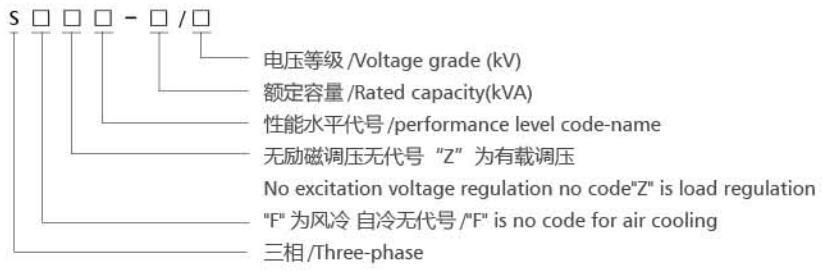 油浸式電力變壓器