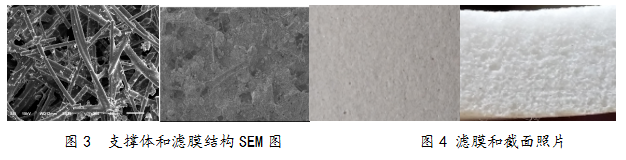 高精度过滤陶瓷管除尘器在气相法白炭黑生产中适用性分析
