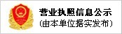 圖片名稱