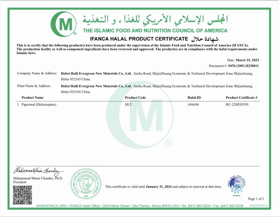 Halal Certificate
