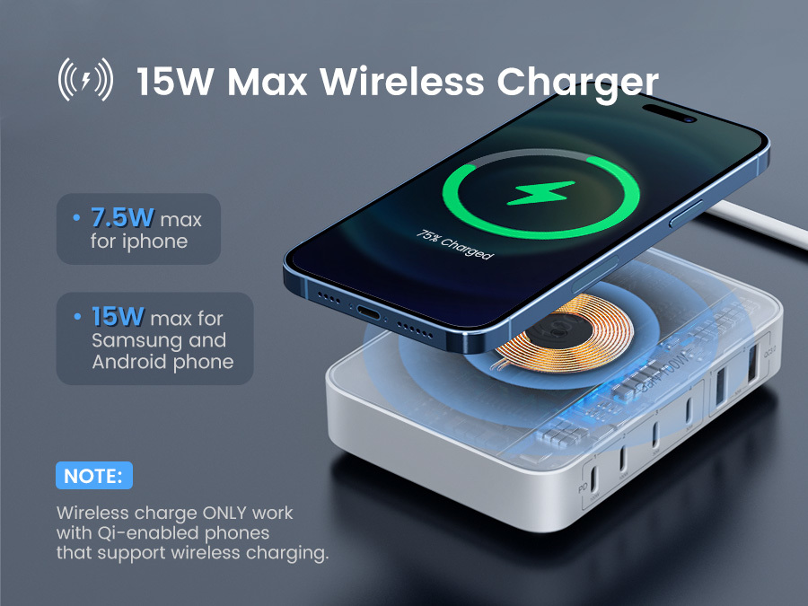 100W Wireless Desktop Charging - CA01-LeadingPlus-02