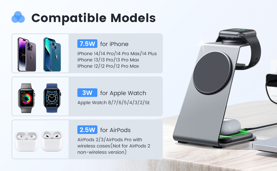 3-in-1 wireless charging - WL07-LeadingPlus-03