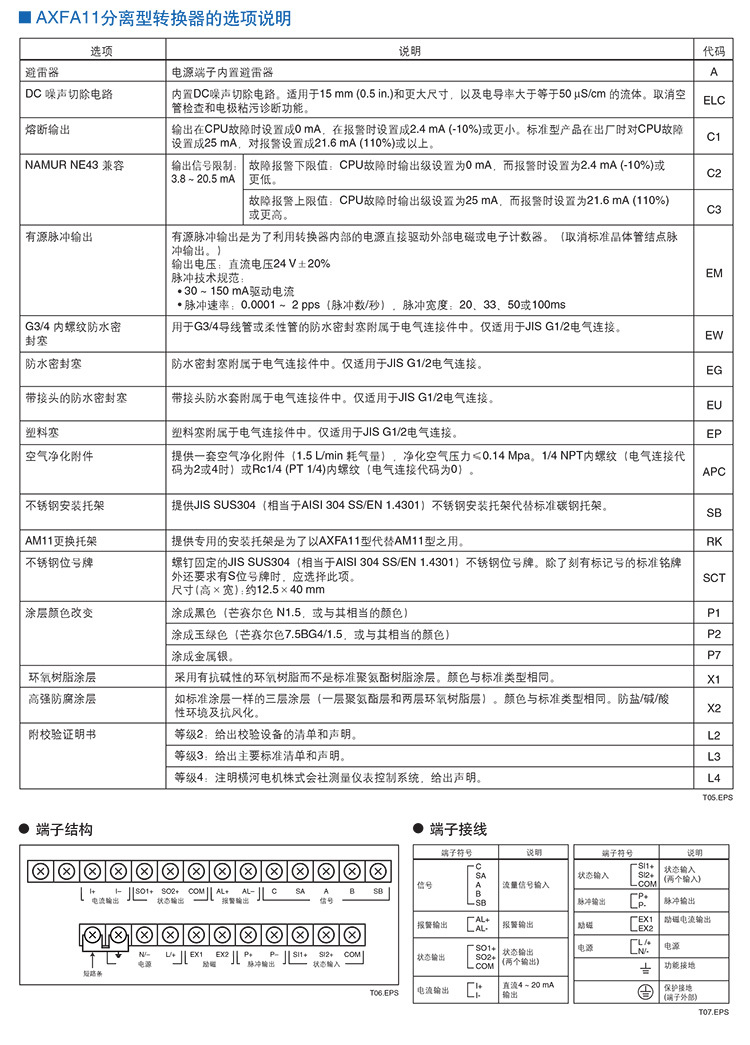 AXF11型-流量转换器