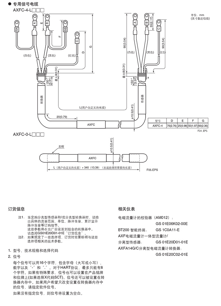 AXF11型-流量转换器