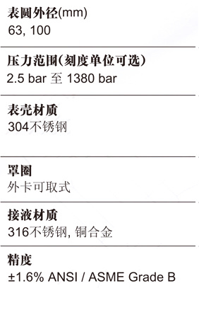 PSB 千式耐震可取罩圈压力表