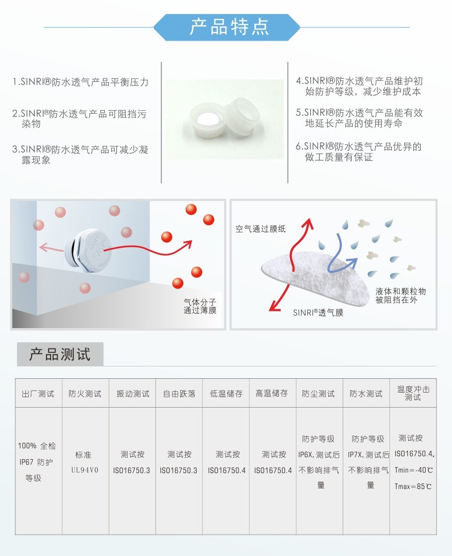 SINRI欣宇
