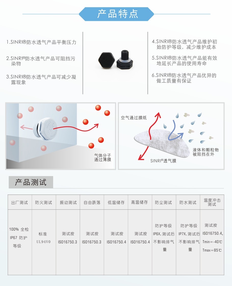 尼龙M6*1.0
