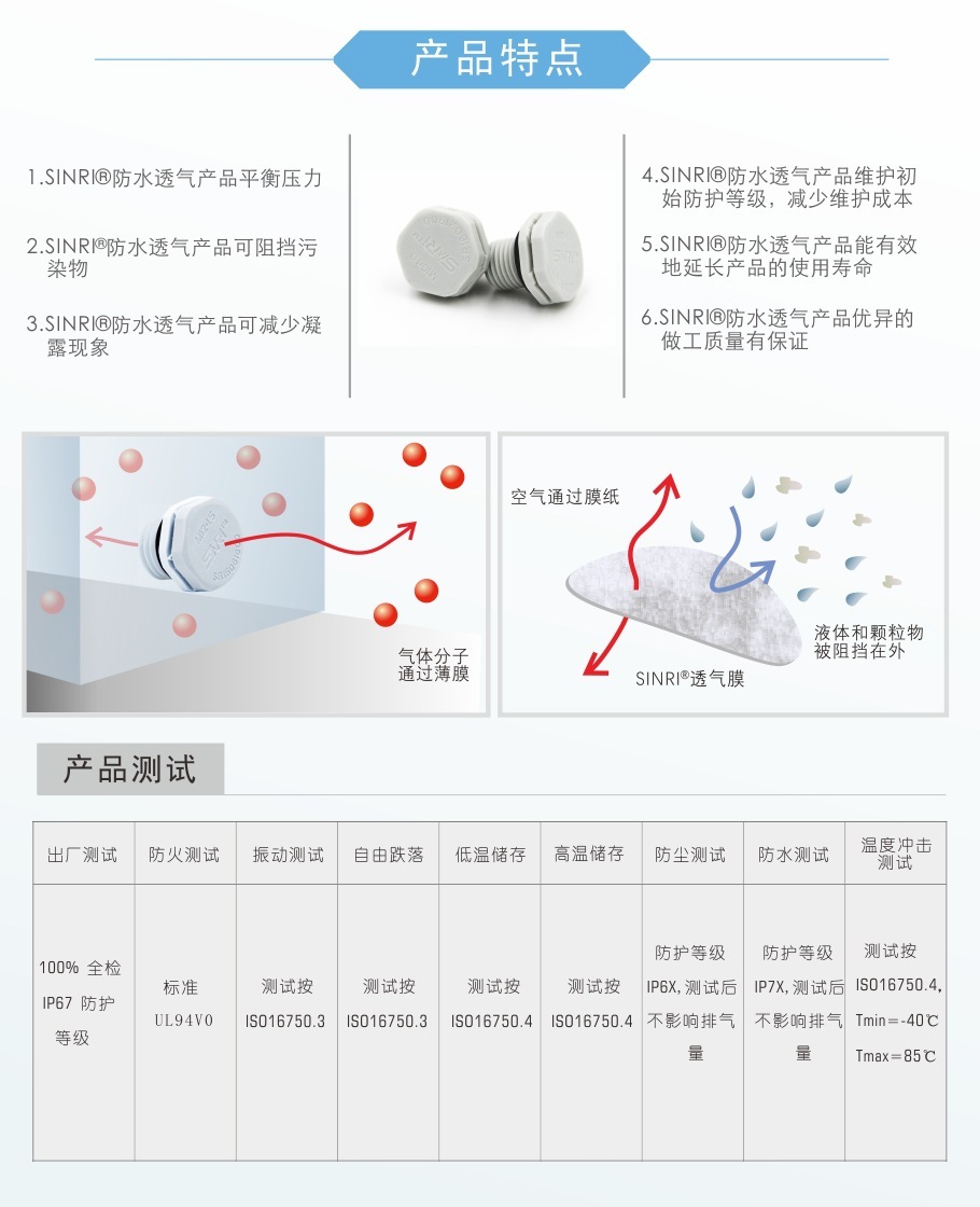 M10*1.0透气阀