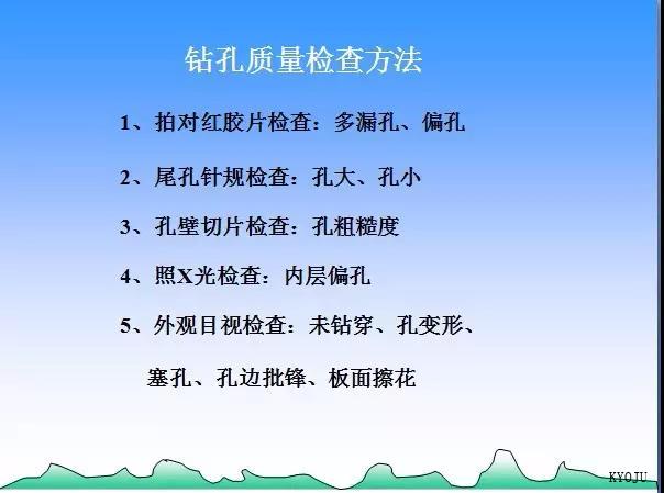  KYOJU Technology（Dalian）CO.,LTD