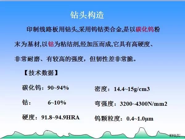 KYOJU Technology（Dalian）CO.,LTD