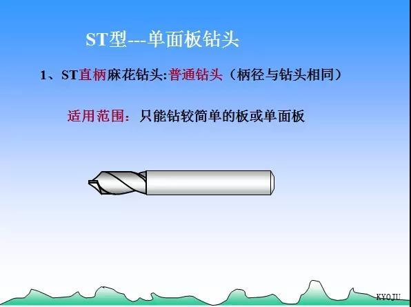  KYOJU Technology（Dalian）CO.,LTD
