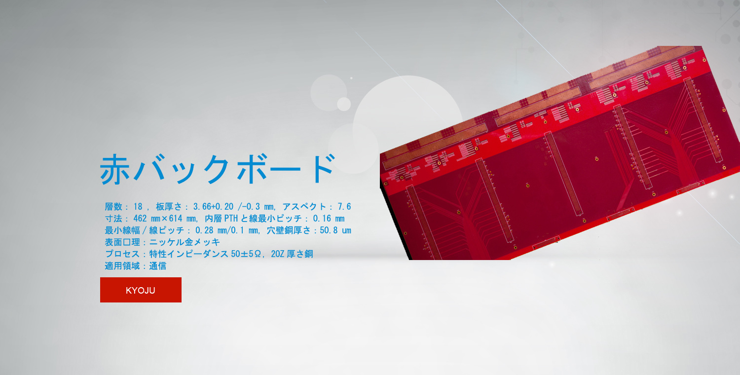 赤バックボード 赤バックボード