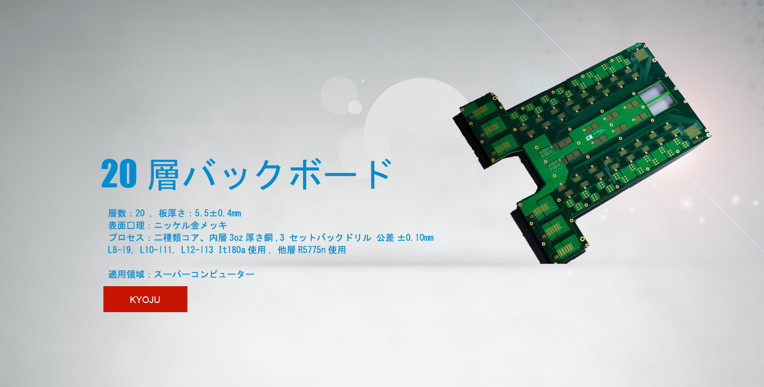 20層バックボード 20層バックボード
