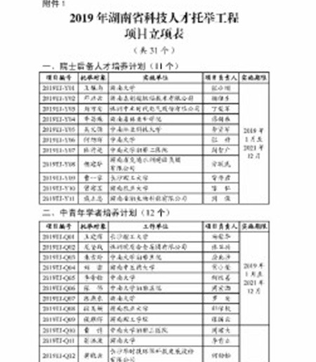 湖南袁创超级稻技术有限公司