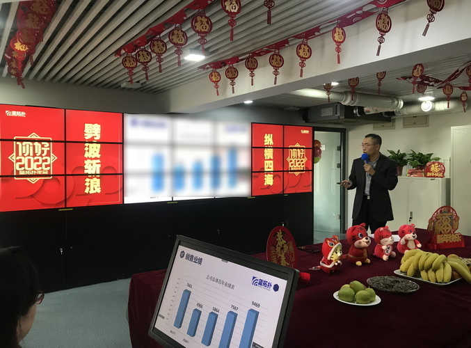 劈波斩浪,纵横四海——蓝拓扑2022年会顺利召开! 劈波斩浪,纵横四海——蓝拓扑2022年会顺利召开!