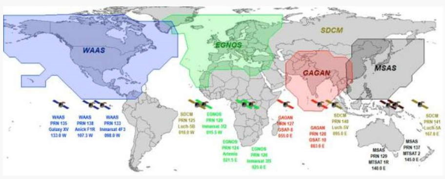 Sino GNSS