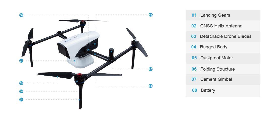 Helix drone deals