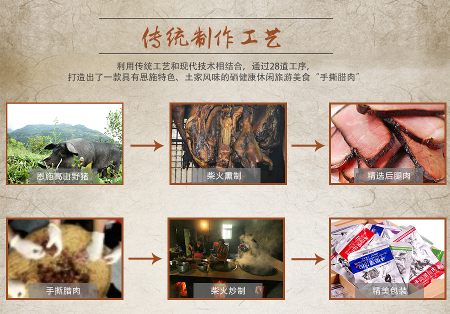 手撕黑猪肉（烧烤味）