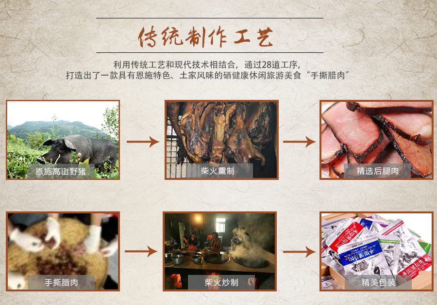 手撕黑猪肉  散装
